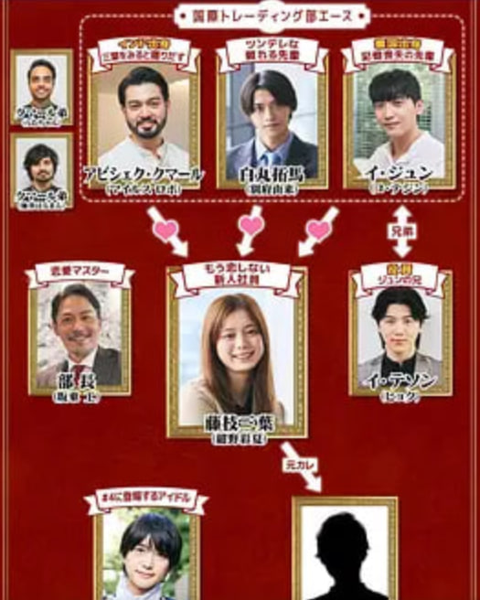 三国王道恋爱,三国王道恋爱电影